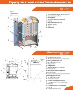 Напольный газовый котел отопления КОВ-150СТ1 Сигнал, серия "Стандарт" (до 1500 кв.м) Арзамас